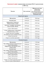 Примерный график ознакомления участников ГИА9 с результатами в 2026 г_Страница_1