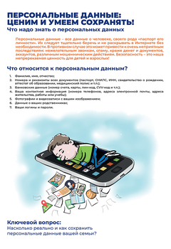 Персональные данные