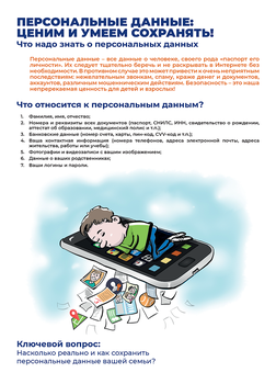 Персональные данные